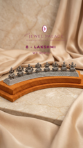 Ashta Lakshmi: The Eight-Fold Abundance